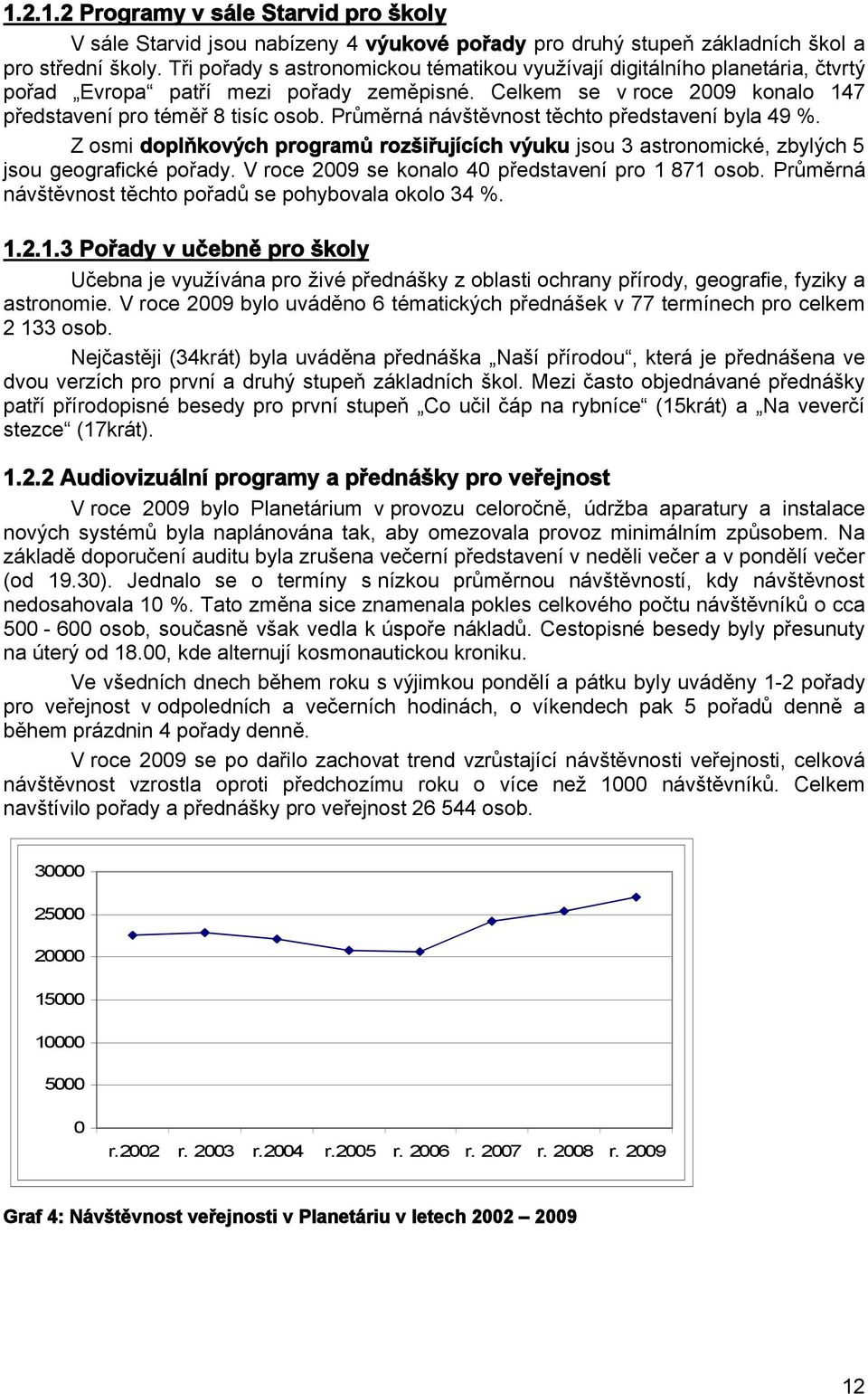 Průměrná návštěvnost těchto představení byla 49 %. Z osmi doplňkových programů rozšiřujících výuku jsou 3 astronomické, zbylých 5 jsou geografické pořady.