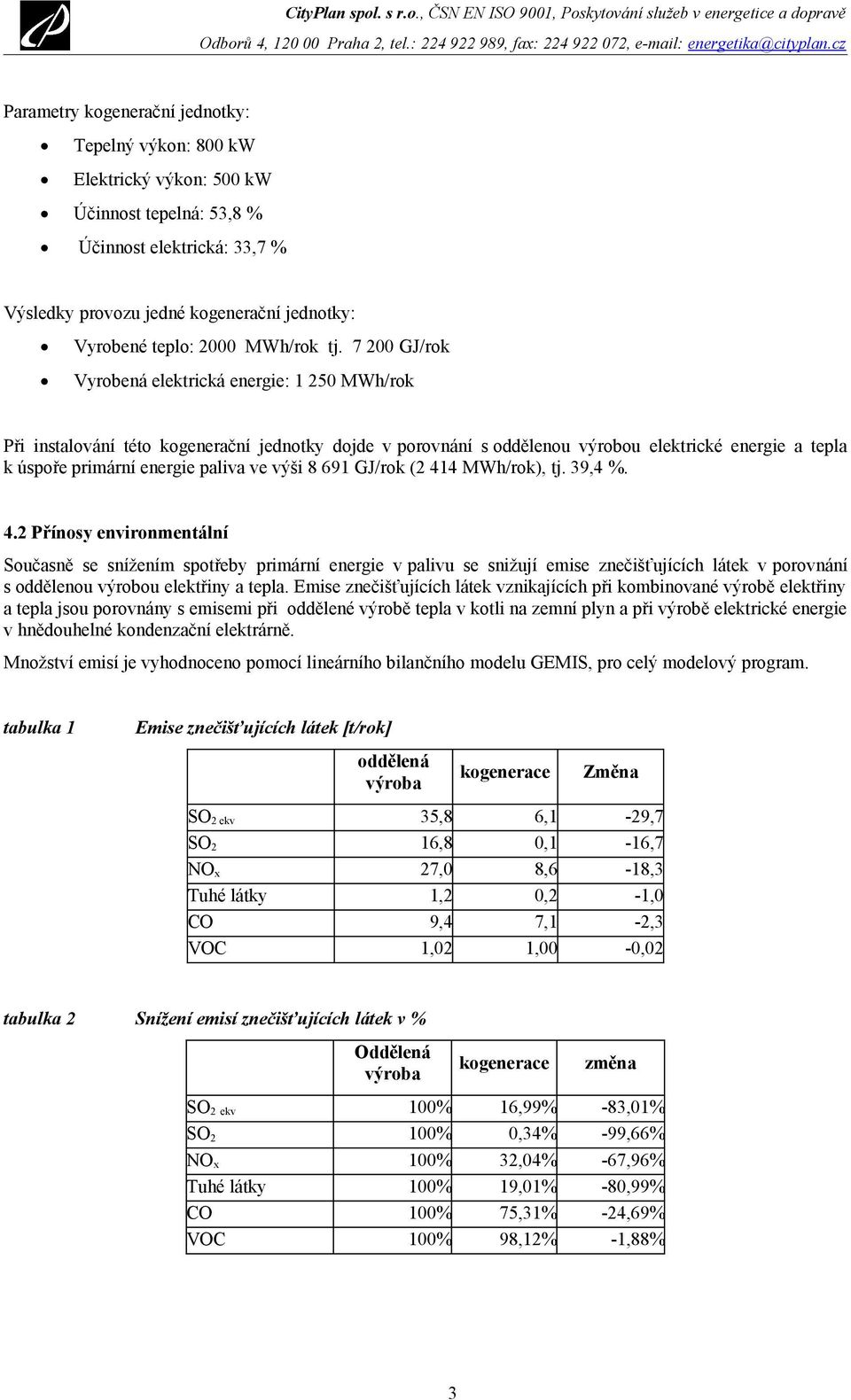 7 200 GJ/rok Vyrobená elektrická energie: 1 250 MWh/rok Při instalování této kogenerační jednotky dojde v porovnání s oddělenou výrobou elektrické energie a tepla k úspoře primární energie paliva ve