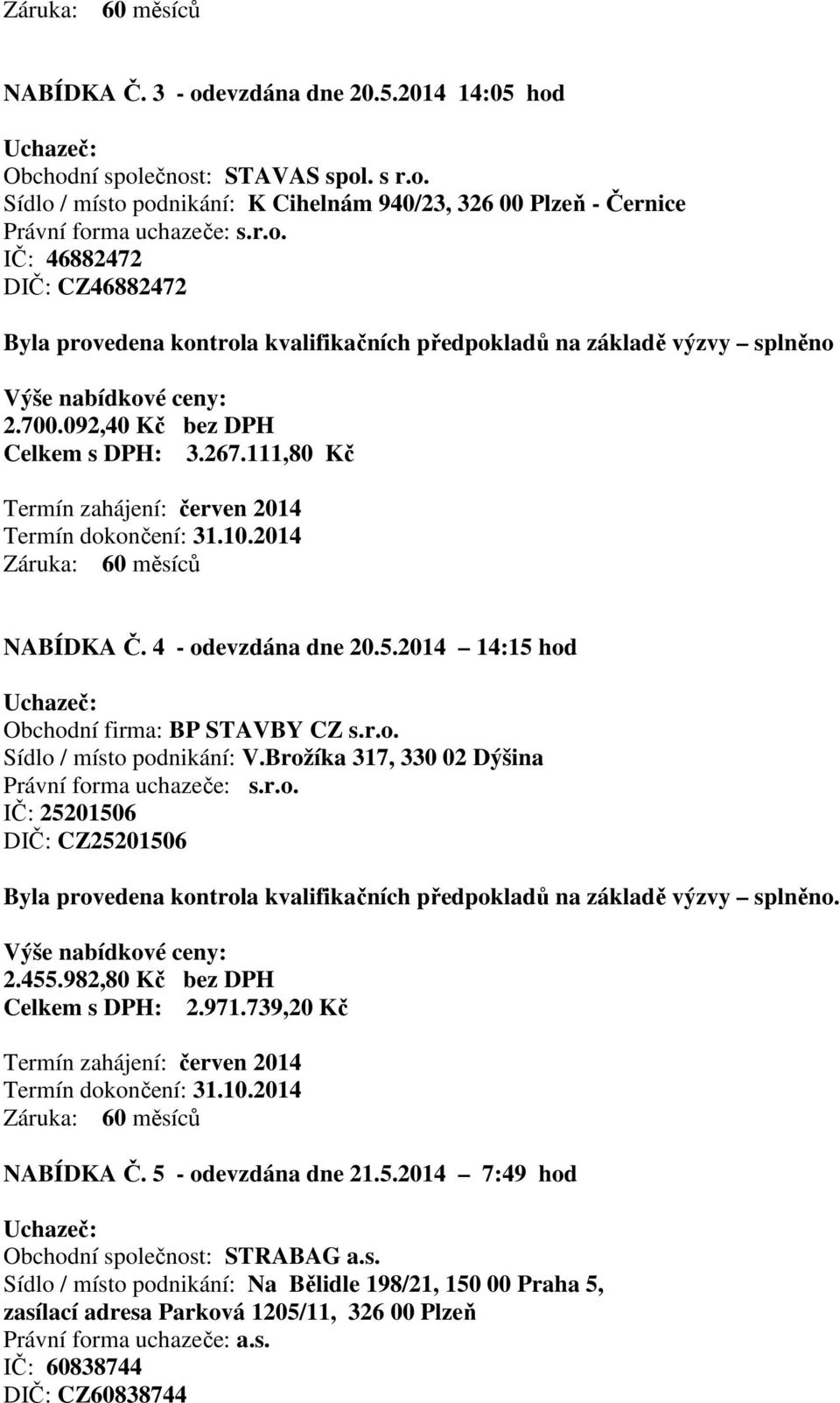 982,80 Kč bez DPH Celkem s DPH: 2.971.739,20 Kč NABÍDKA Č. 5 - odevzdána dne 21.5.2014 7:49 hod Obchodní společnost: STRABAG a.s. Sídlo / místo podnikání: Na Bělidle 198/21, 150 00 Praha 5, zasílací adresa Parková 1205/11, 326 00 Plzeň Právní forma uchazeče: a.