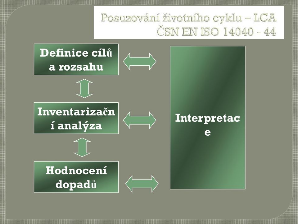 Inventarizačn í