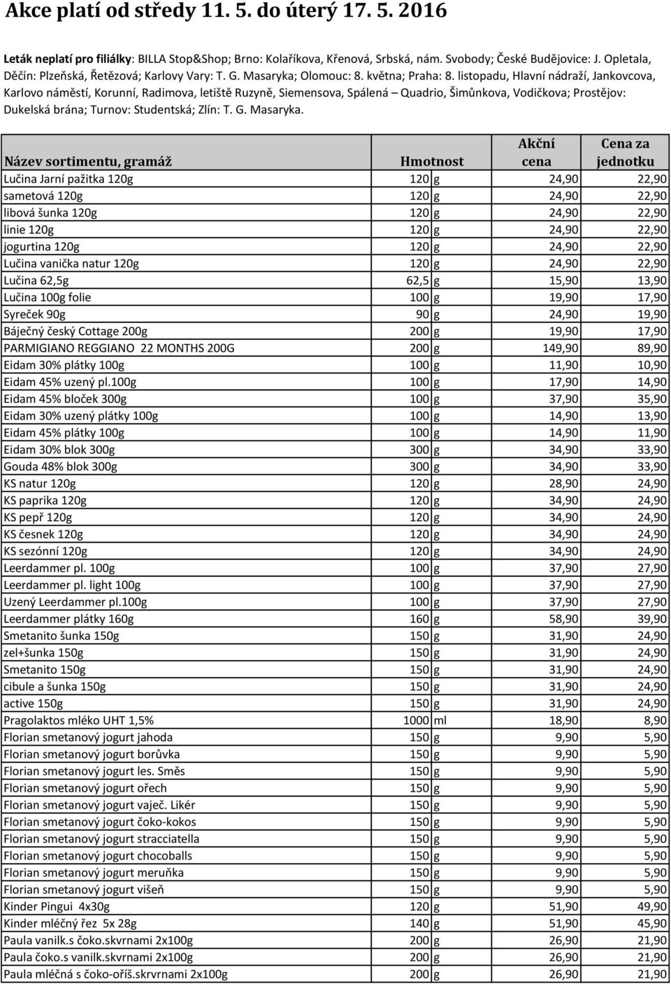 listopadu, Hlavní nádraží, Jankovcova, Karlovo náměstí, Korunní, Radimova, letiště Ruzyně, Siemensova, Spálená Quadrio, Šimůnkova, Vodičkova; Prostějov: Dukelská brána; Turnov: Studentská; Zlín: T. G.