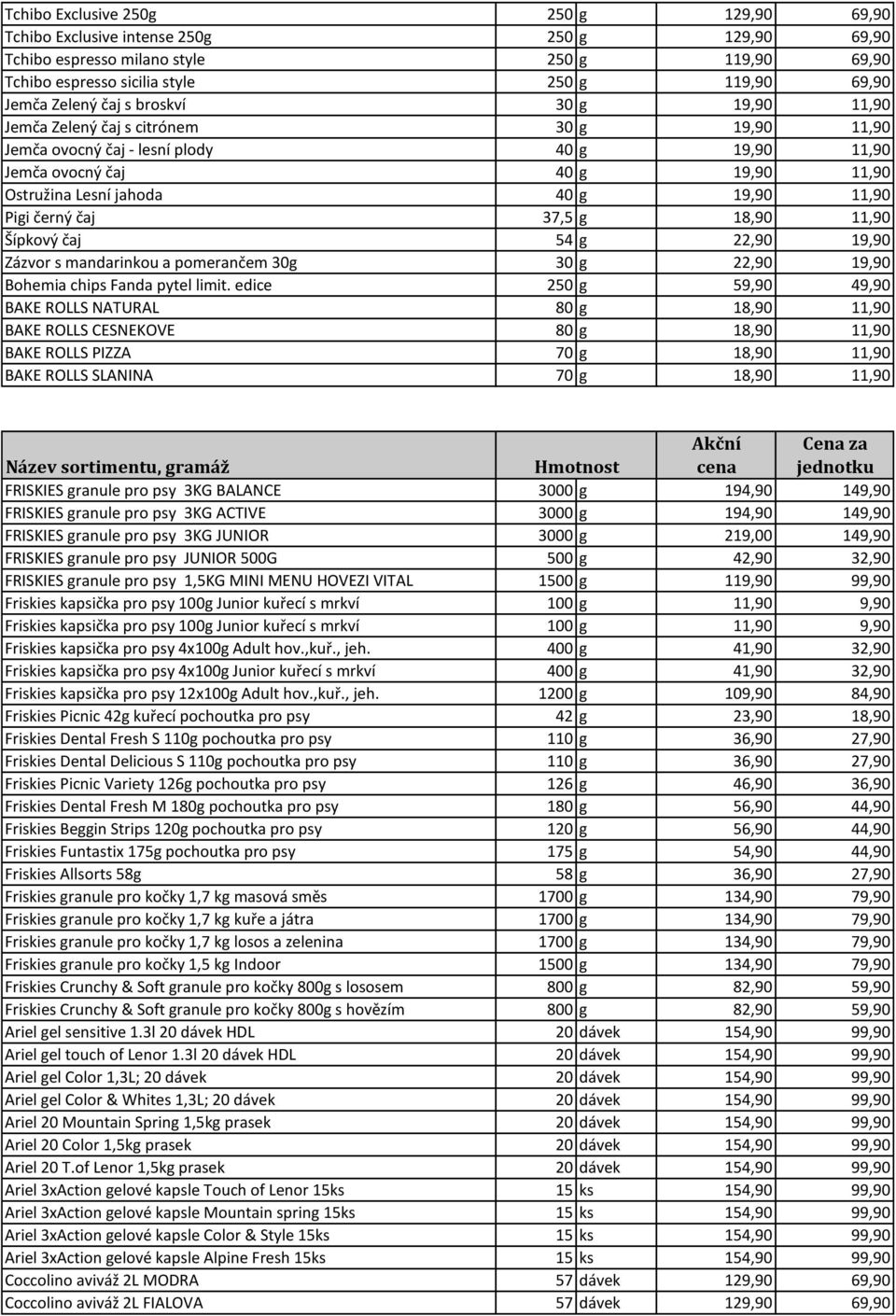 Pigi černý čaj 37,5 g 18,90 11,90 Šípkový čaj 54 g 22,90 19,90 Zázvor s mandarinkou a pomerančem 30g 30 g 22,90 19,90 Bohemia chips Fanda pytel limit.
