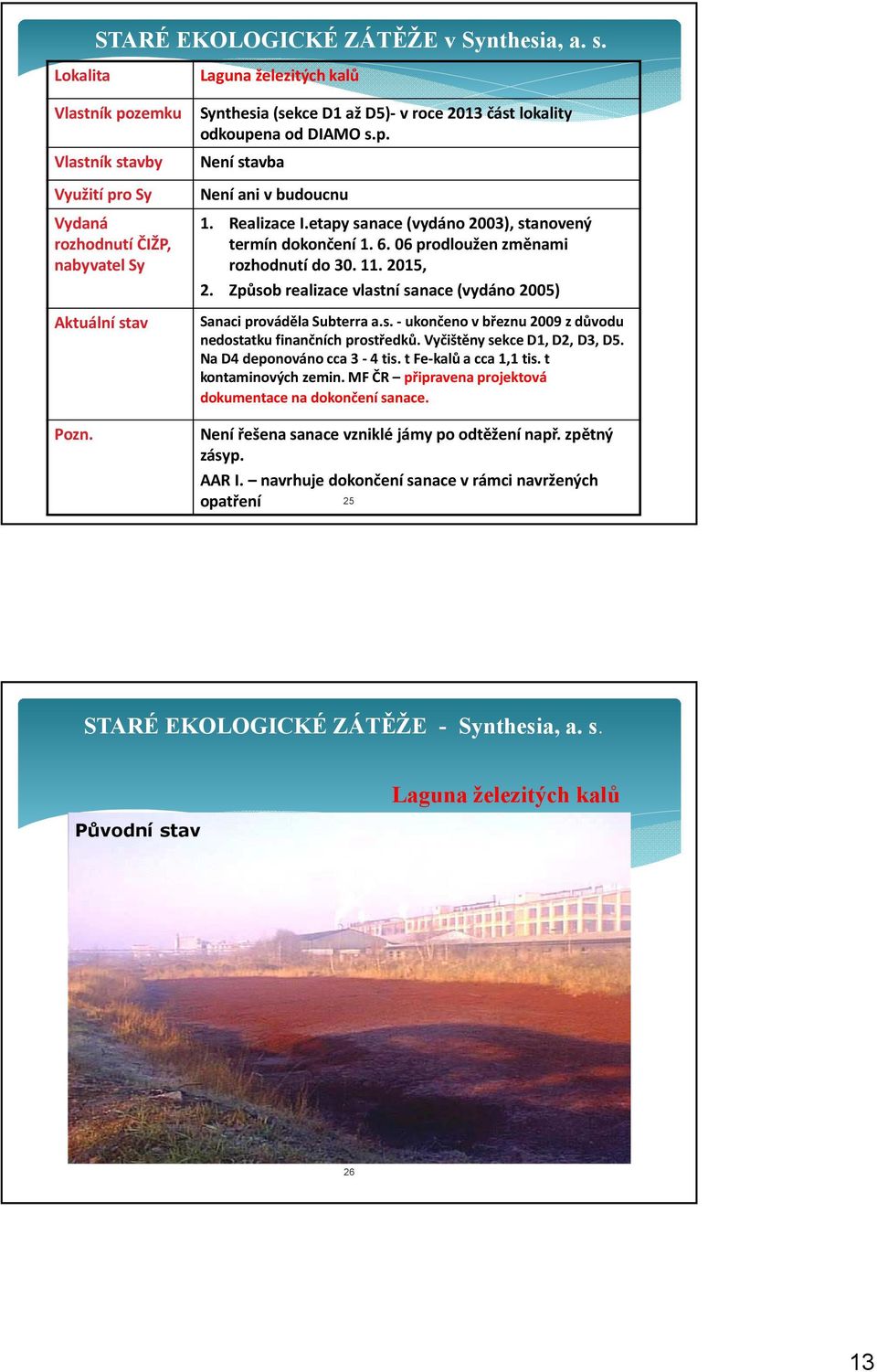 s. -ukončeno v březnu 2009 z důvodu nedostatku finančních prostředků. Vyčištěny sekce D1, D2, D3, D5. Na D4 deponováno cca 3-4 tis. t Fe-kalů a cca 1,1 tis. t kontaminových zemin.