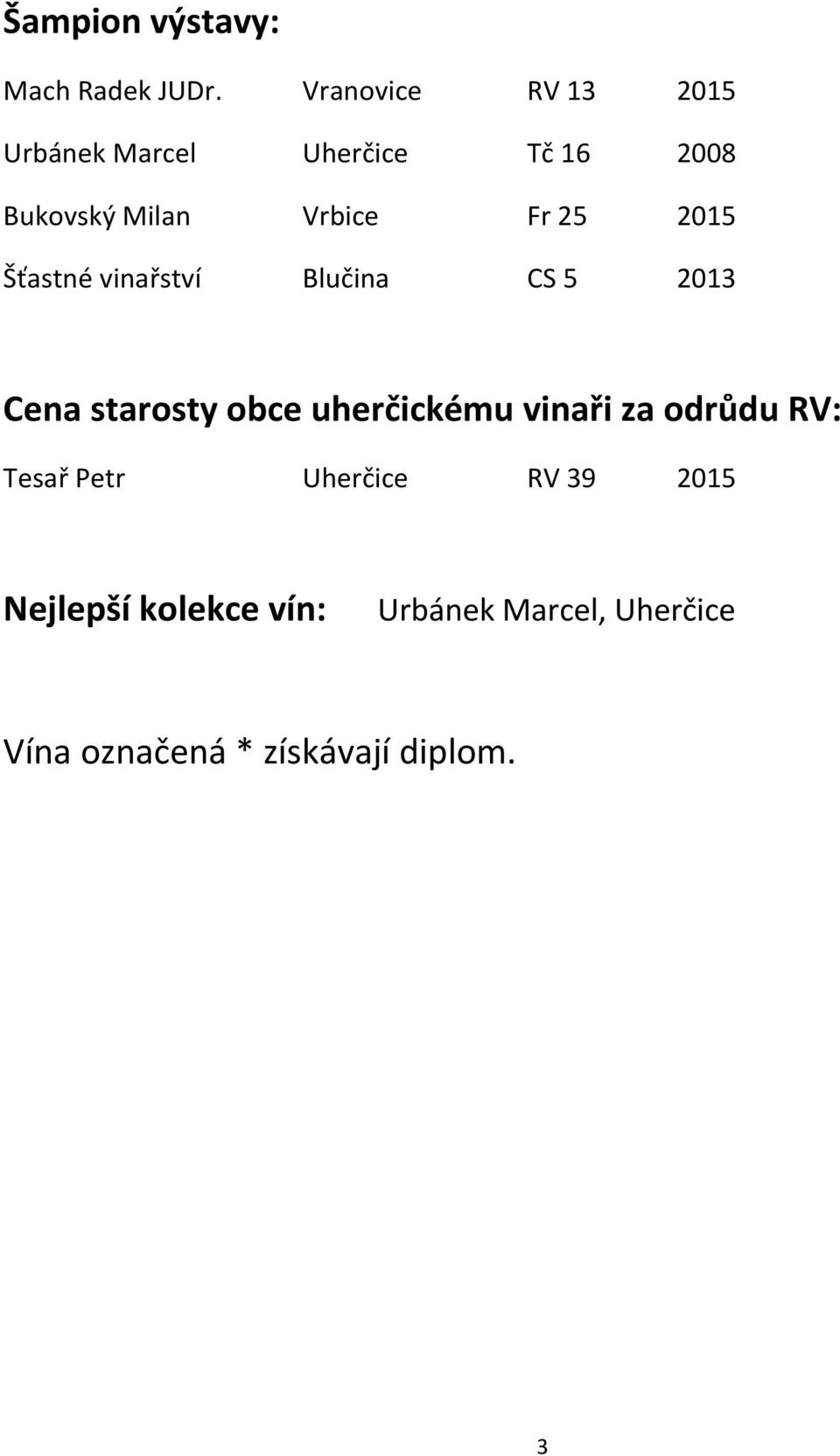 25 2015 Šťastné vinařství Blučina CS 5 2013 Cena starosty obce uherčickému