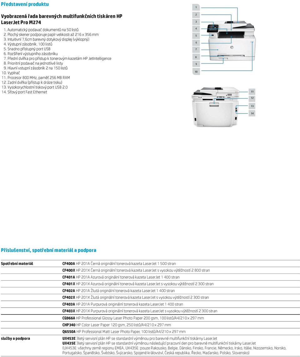Přední dvířka pro přístup k tonerovým kazetám HP JetIntelligence 8. Prioritní podavač na jednotlivé listy 9. Hlavní vstupní zásobník 2 na 150 listů 10. Vypínač 11.