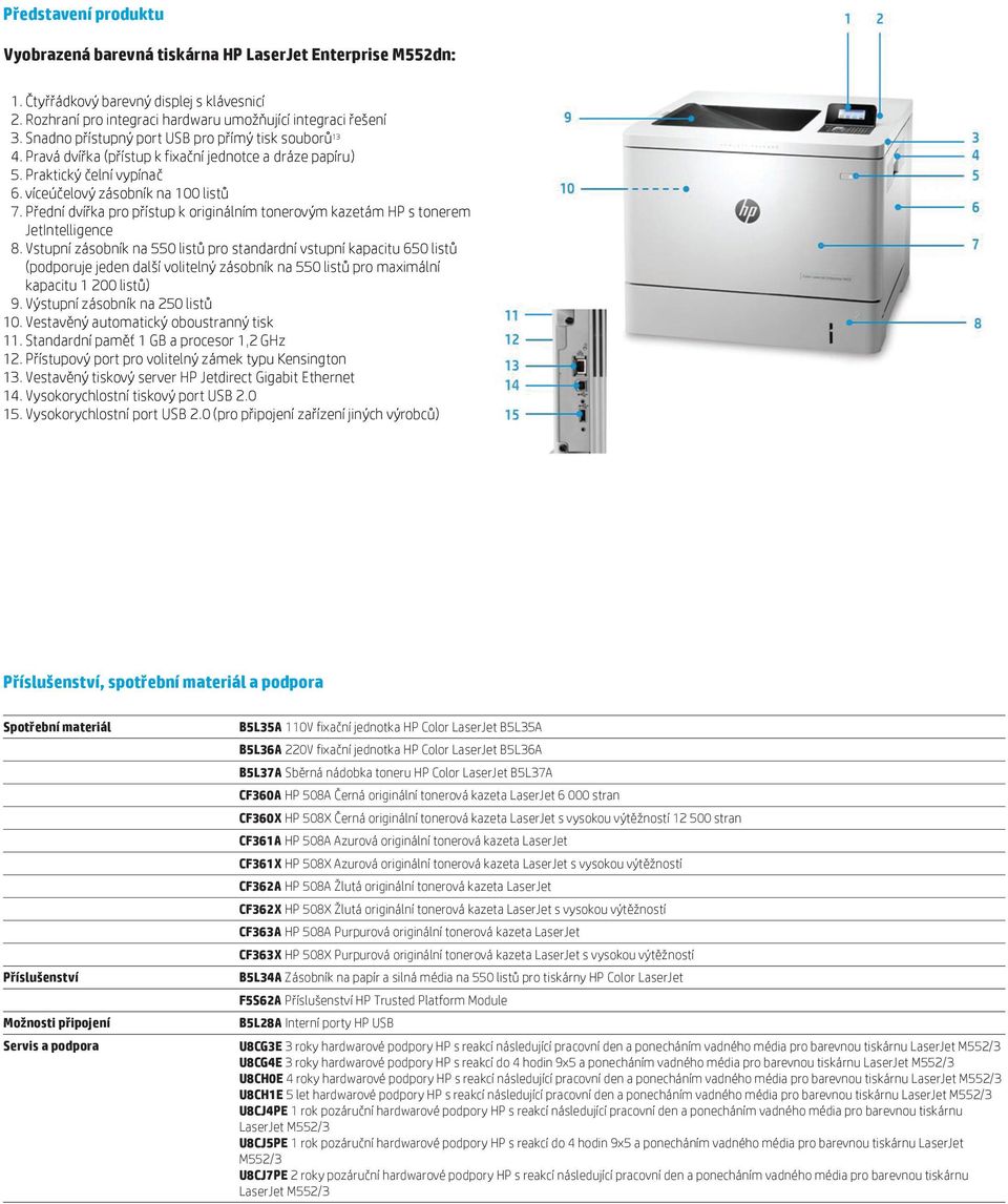 Přední dvířka pro přístup k originálním tonerovým kazetám HP s tonerem JetIntelligence 8.