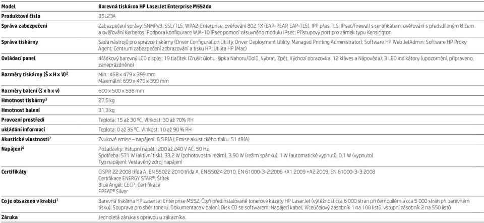 1X (EAP-PEAP, EAP-TLS), IPP přes TLS, IPsec/firewall s certifikátem, ověřování s předsdíleným klíčem a ověřování Kerberos; Podpora konfigurace WJA-10 IPsec pomocí zásuvného modulu IPsec; Přístupový