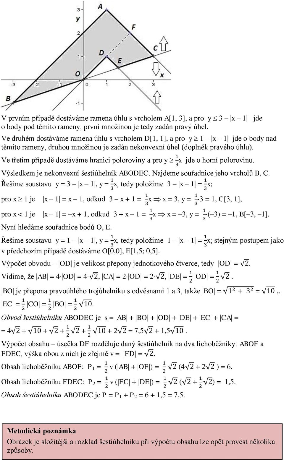 Ve třetím případě dostáváme hranici poloroviny a pro y x jde o horní polorovinu. Výsledkem je nekonvexní šestiúhelník ABODEC. Najdeme souřadnice jeho vrcholů B, C.