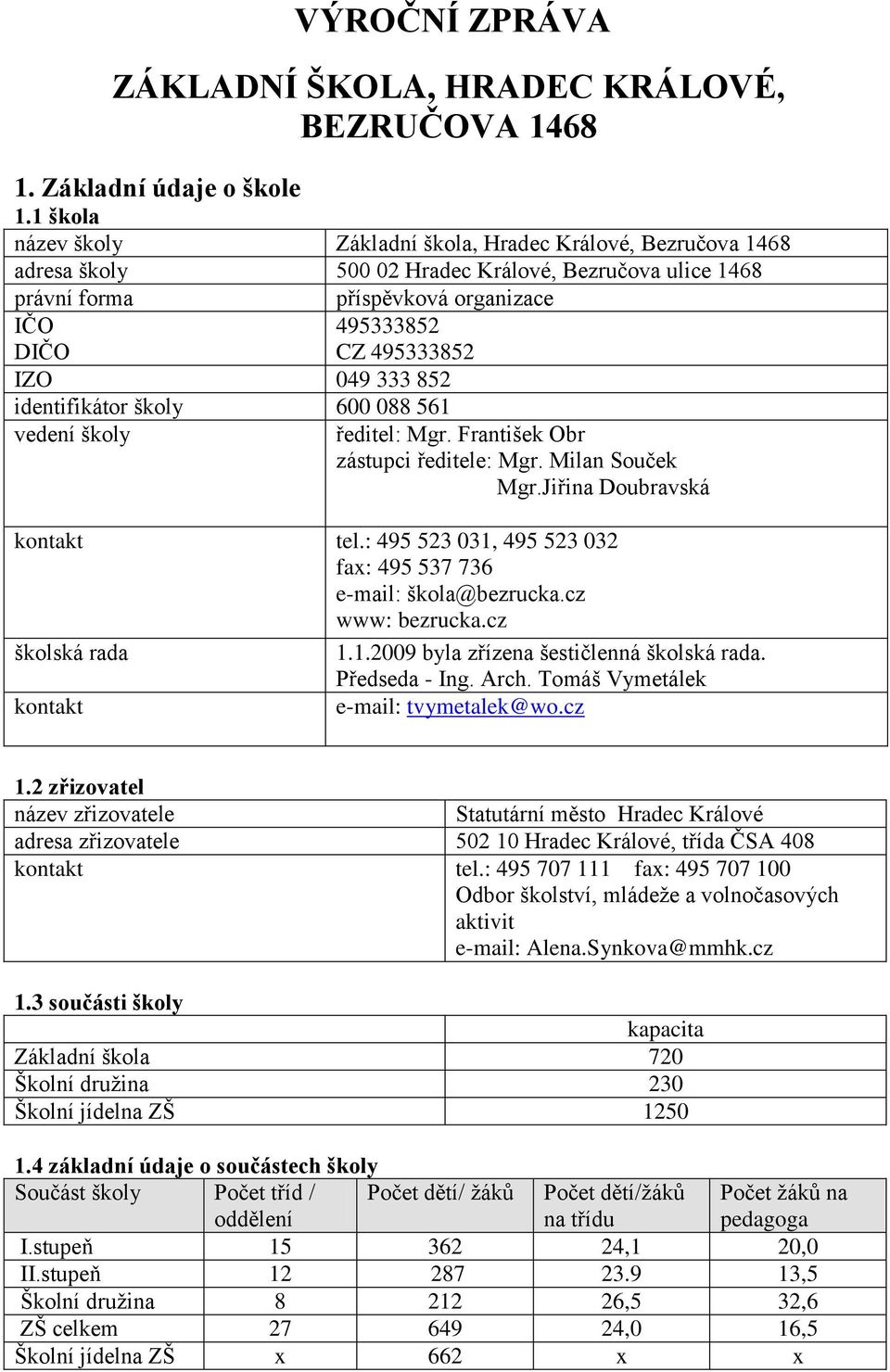 333 852 identifikátor školy 600 088 561 vedení školy ředitel: Mgr. František Obr zástupci ředitele: Mgr. Milan Souček Mgr.Jiřina Doubravská kontakt tel.