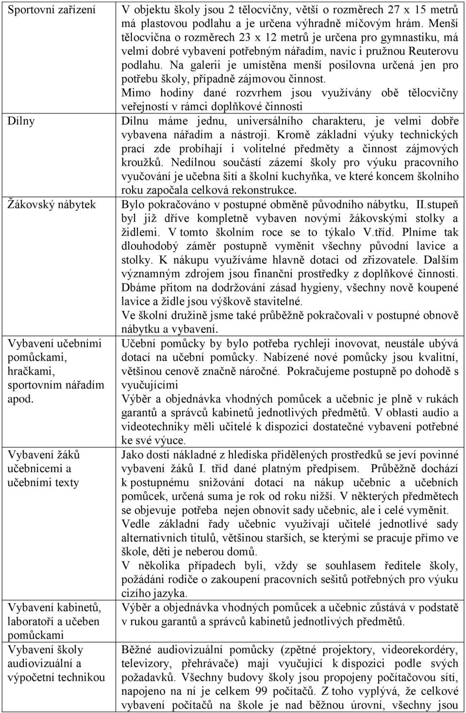 15 metrů má plastovou podlahu a je určena výhradně míčovým hrám.