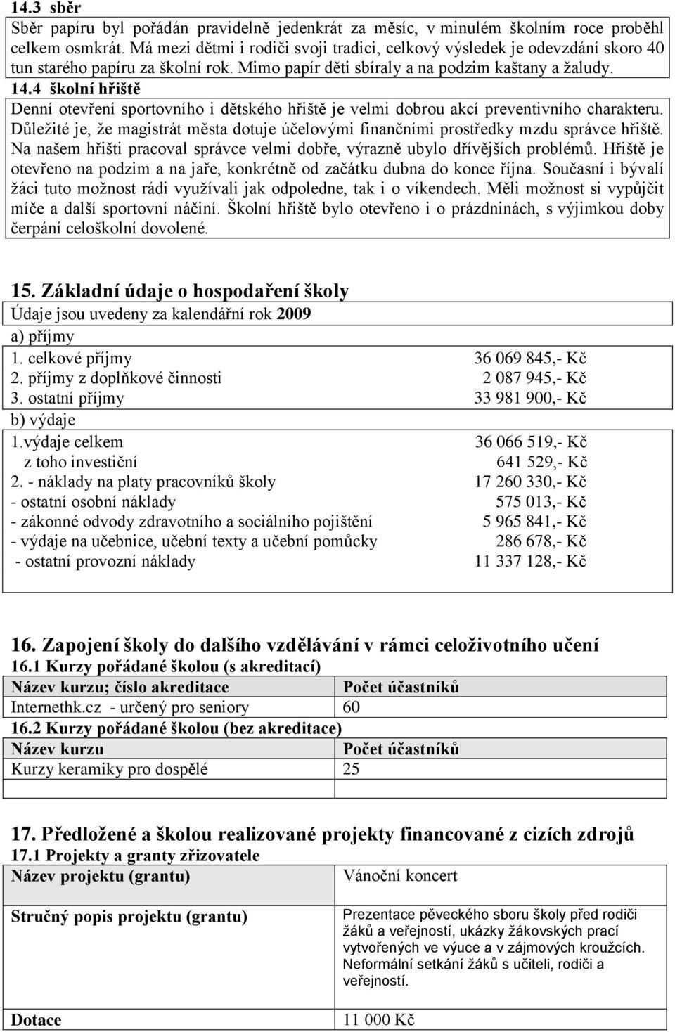 4 školní hřiště Denní otevření sportovního i dětského hřiště je velmi dobrou akcí preventivního charakteru. Důležité je, že magistrát města dotuje účelovými finančními prostředky mzdu správce hřiště.