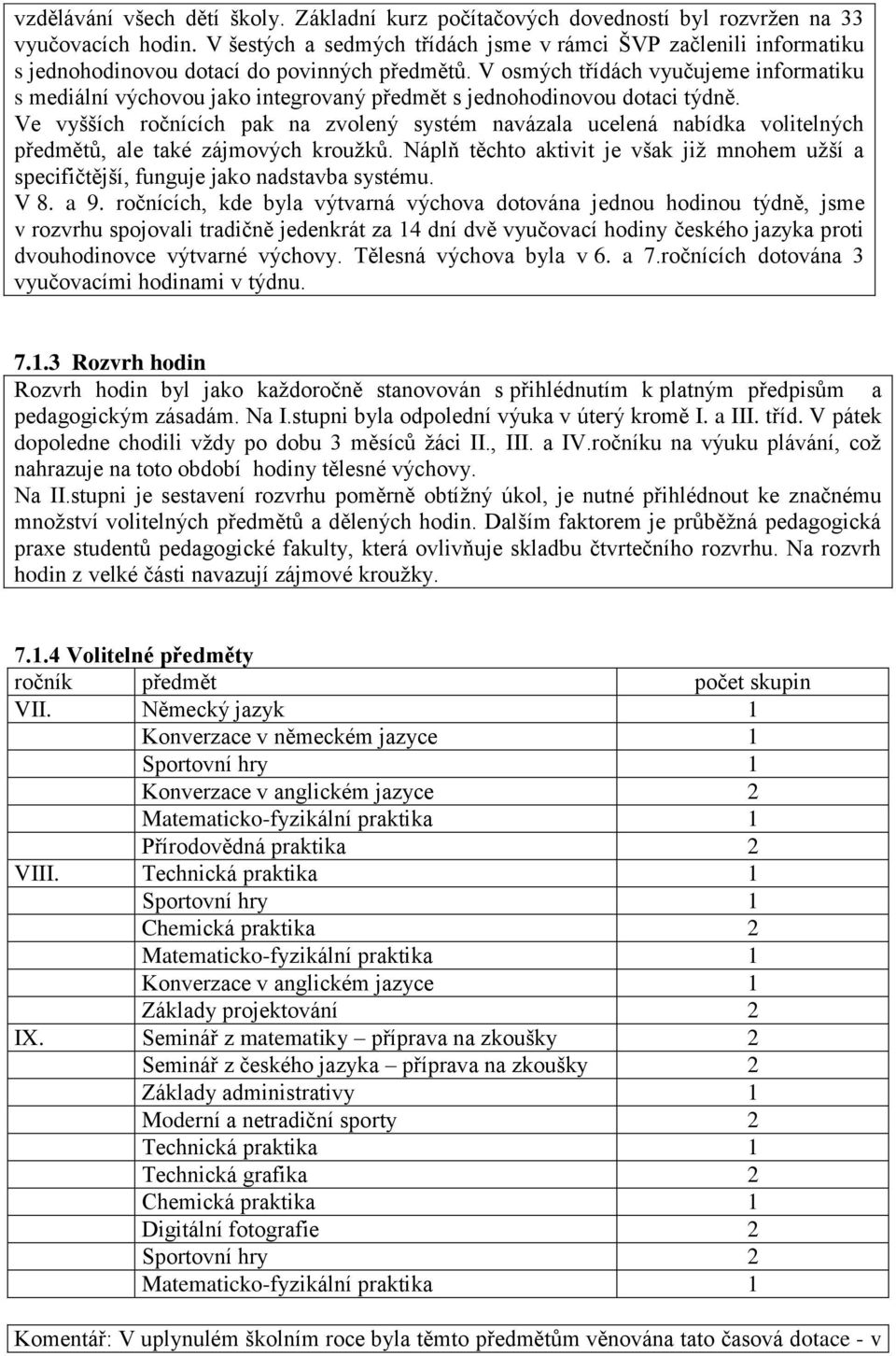 V osmých třídách vyučujeme informatiku s mediální výchovou jako integrovaný předmět s jednohodinovou dotaci týdně.