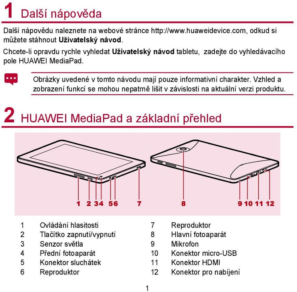 Obrázky uvedené v tomto návodu mají pouze informativní charakter. Vzhled a zobrazení funkcí se mohou nepatrně lišit v závislosti na aktuální verzi produktu.