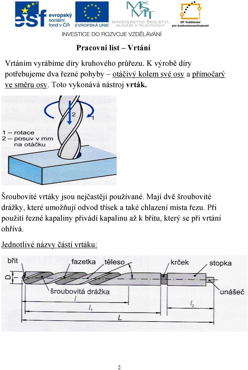 Toto vykonává nástroj vrták. Šroubovité vrtáky jsou nejčastěji používané.