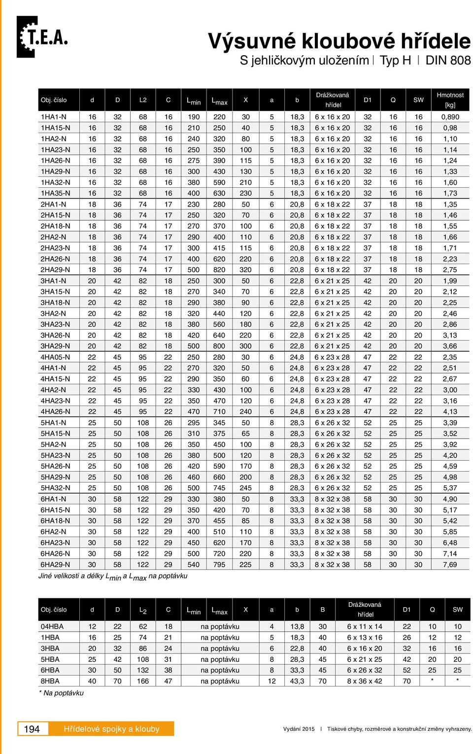 0,98 1HA2-N 16 32 68 16 240 320 80 5 18,3 6 x 16 x 20 32 16 16 1,10 1HA23-N 16 32 68 16 250 350 100 5 18,3 6 x 16 x 20 32 16 16 1,14 1HA26-N 16 32 68 16 275 390 115 5 18,3 6 x 16 x 20 32 16 16 1,24