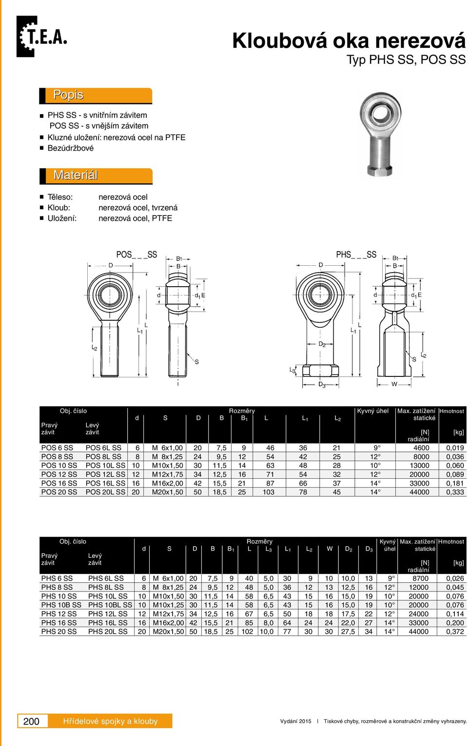 zatížení Hmotnost d S D B B 1 L L 1 L 2 statické Pravý Levý závit závit [N] [kg] radiální POS 6 SS POS 6L SS 6 M 6x1,00 20 7,5 9 46 36 21 9 4600 0,019 POS 8 SS POS 8L SS 8 M 8x1,25 24 9,5 12 54 42 25