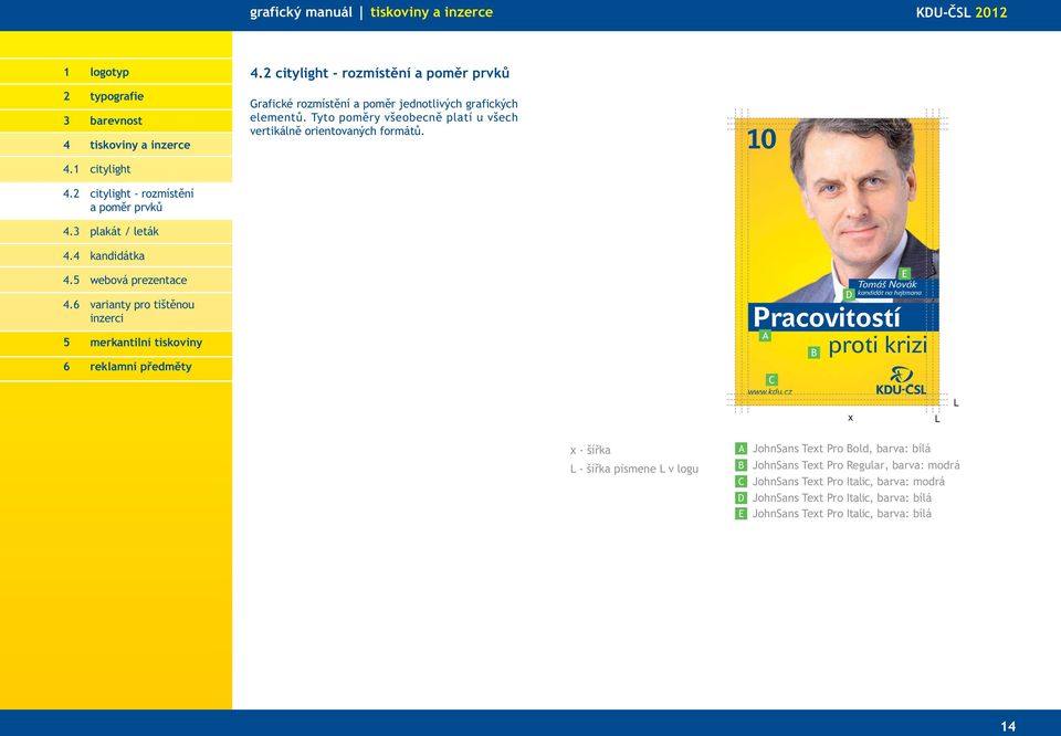 10 4.4 kandidátka 4.5 webová prezentace 4.6 varianty pro tištěnou inzerci Pracovitostí A C www.kdu.