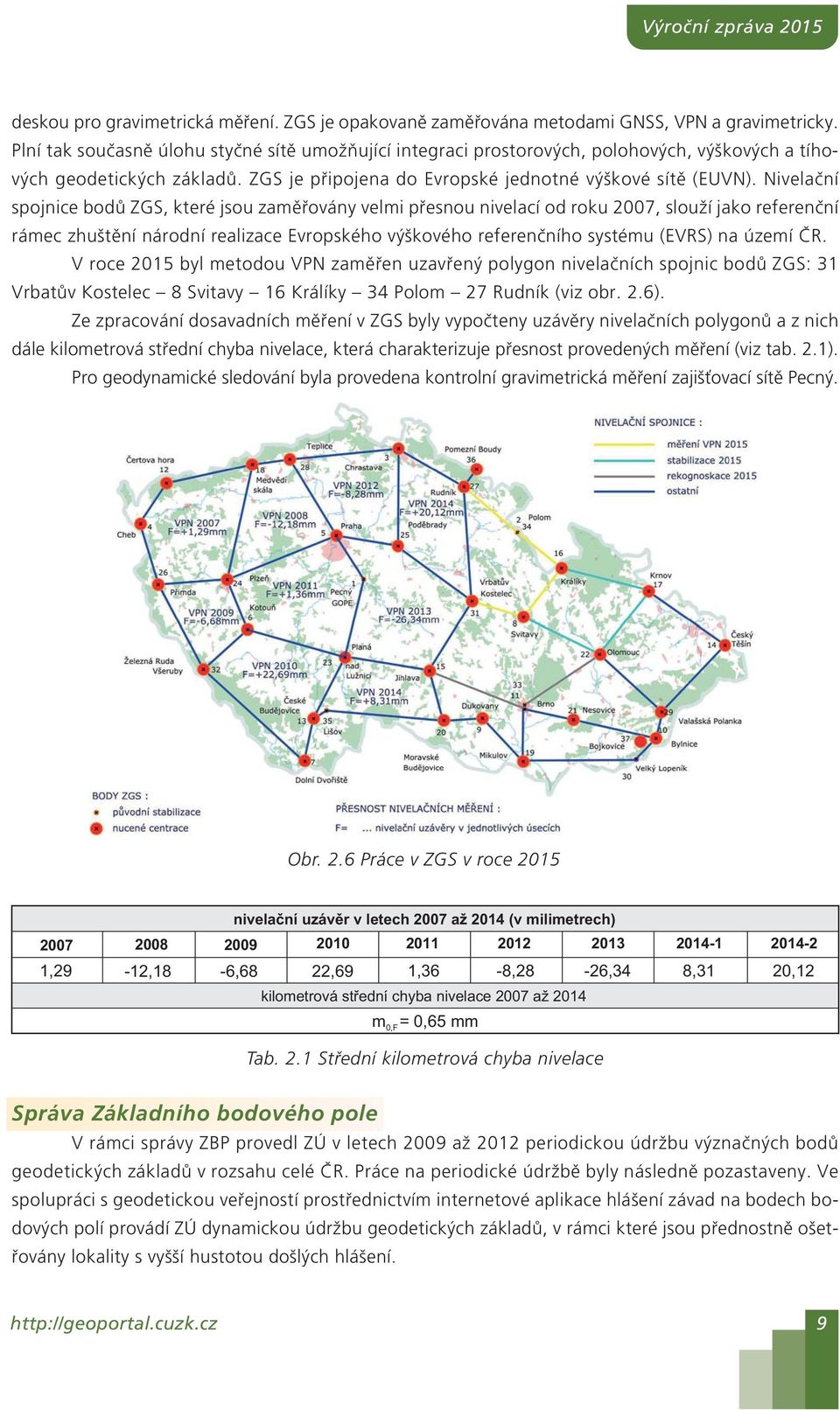 Nivelační spojnice bodů ZGS, které jsou zaměřovány velmi přesnou nivelací od roku 2007, slouží jako referenční rámec zhuštění národní realizace Evropského výškového referenčního systému (EVRS) na