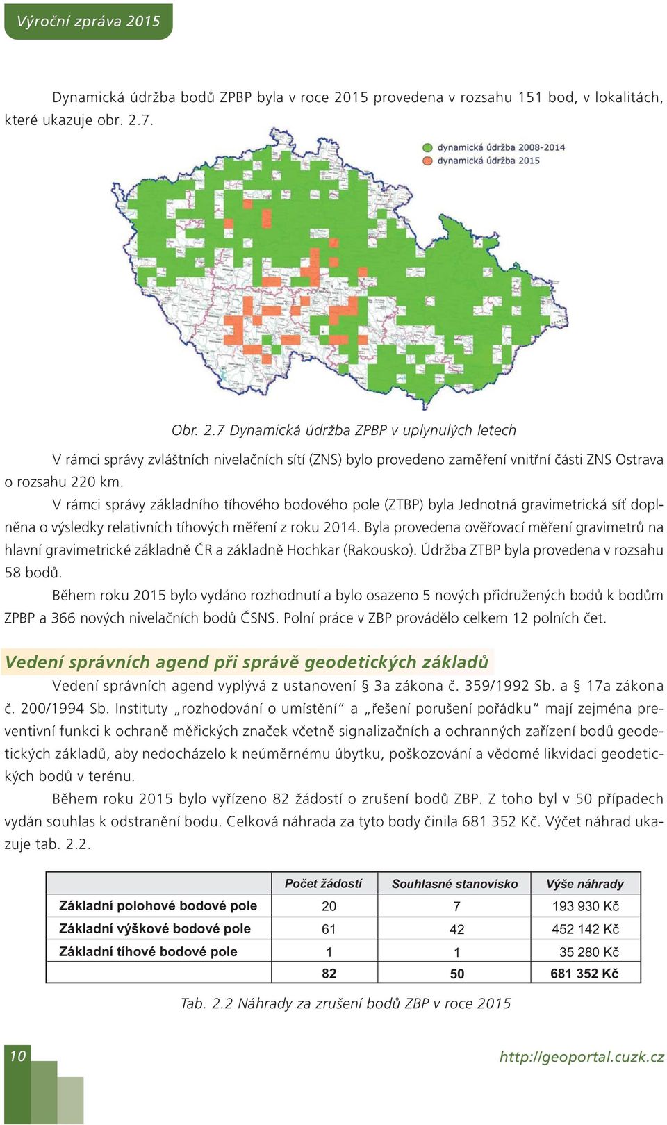 7. Obr. 2.7 Dynamická údržba ZPBP v uplynulých letech V rámci správy zvláštních nivelačních sítí (ZNS) bylo provedeno zaměření vnitřní části ZNS Ostrava o rozsahu 220 km.