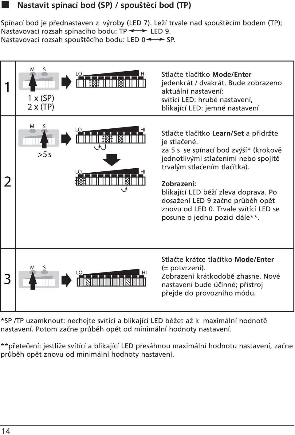 Bude zobrazeno aktuální nastavení: svítící LED: hrubé nastavení, blikající LED: jemné nastavení >5 s tlačte tlačítko Learn/et a přidržte je stlačené.