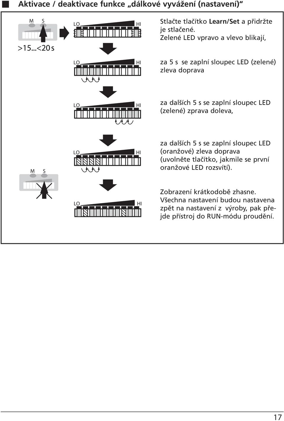 (zelené) zprava doleva, za dalších 5 s se zaplní sloupec LED (oranžové) zleva doprava (uvolněte tlačítko, jakmile se první
