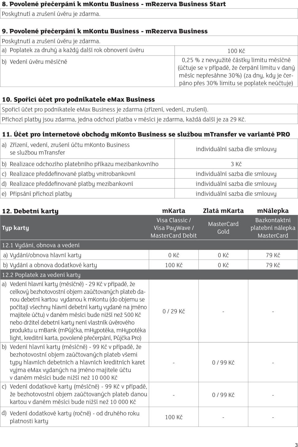 a) Poplatek za druhý a každý další rok obnovení úvěru 100 Kč b) Vedení úvěru měsíčně 0,25 % z nevyužité částky limitu měsíčně (účtuje se v případě, že čerpání limitu v daný měsíc nepřesáhne 30%) (za