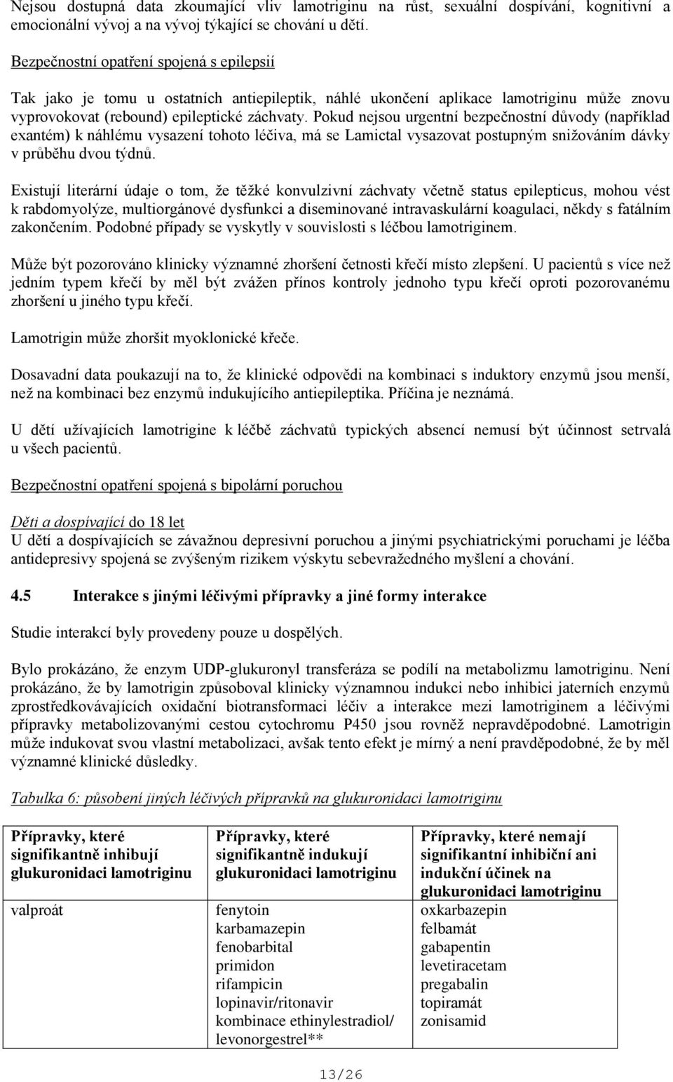 Pokud nejsou urgentní bezpečnostní důvody (například exantém) k náhlému vysazení tohoto léčiva, má se Lamictal vysazovat postupným snižováním dávky v průběhu dvou týdnů.