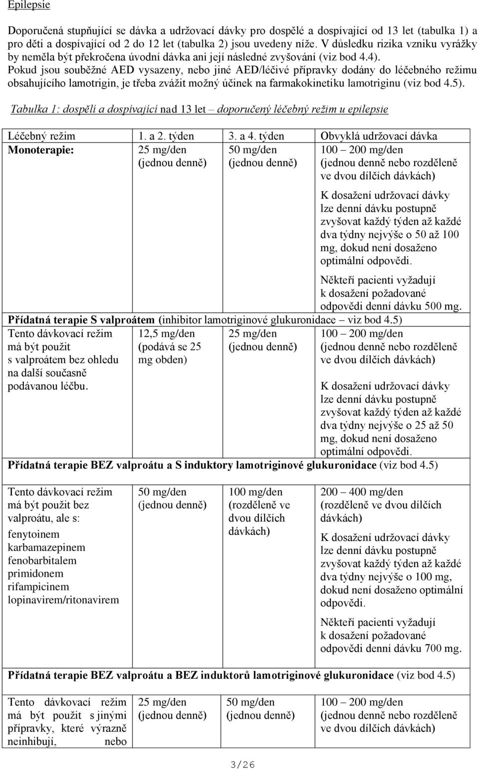 Pokud jsou souběžné AED vysazeny, nebo jiné AED/léčivé přípravky dodány do léčebného režimu obsahujícího lamotrigin, je třeba zvážit možný účinek na farmakokinetiku lamotriginu (viz bod 4.5).