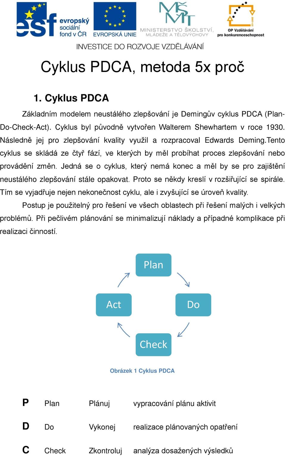 Jedná se o cyklus, který nemá konec a měl by se pro zajištění neustálého zlepšování stále opakovat. Proto se někdy kreslí v rozšiřující se spirále.