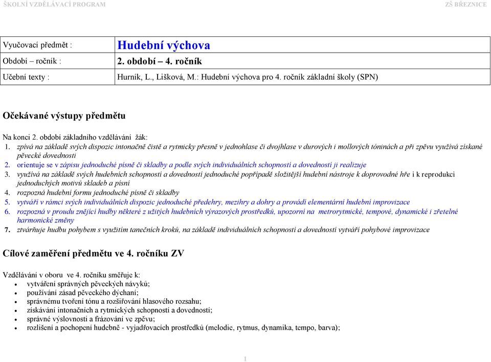 zpívá na základě svých dispozic intonačně čistě a rytmicky přesně v jednohlase či dvojhlase v durových i mollových tóninách a při zpěvu využívá získané pěvecké dovednosti 2.