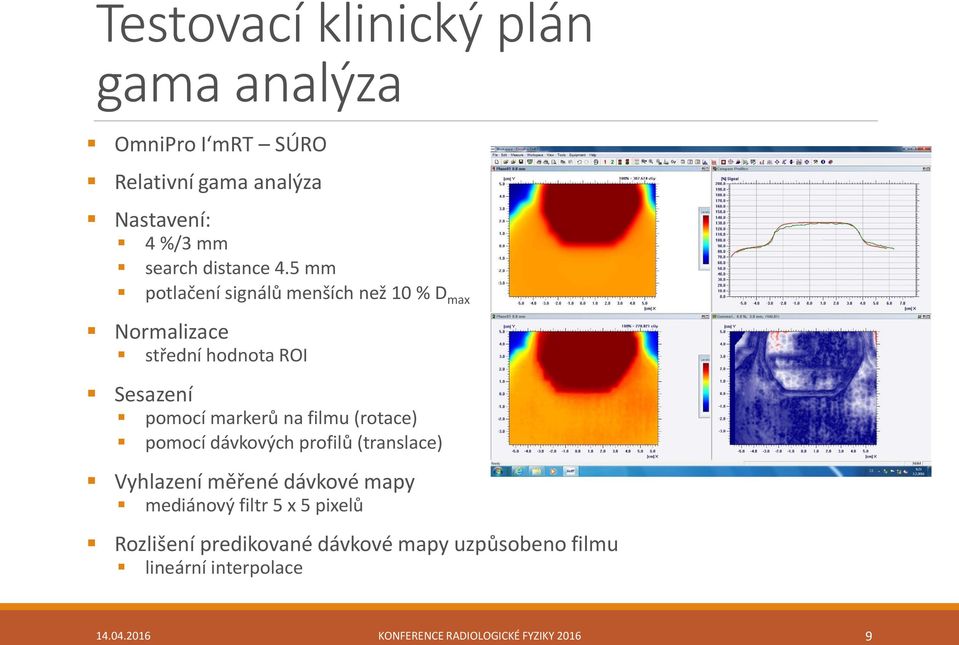 5 mm potlačení signálů menších než 10 % D max Normalizace střední hodnota ROI Sesazení pomocí markerů na filmu