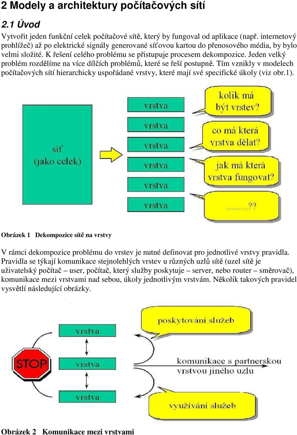 Jeden velký problém rozdělíme na více dílčích problémů, které se řeší postupně. Tím vznikly v modelech počítačových sítí hierarchicky uspořádané vrstvy, které mají své specifické úkoly (viz obr.1).