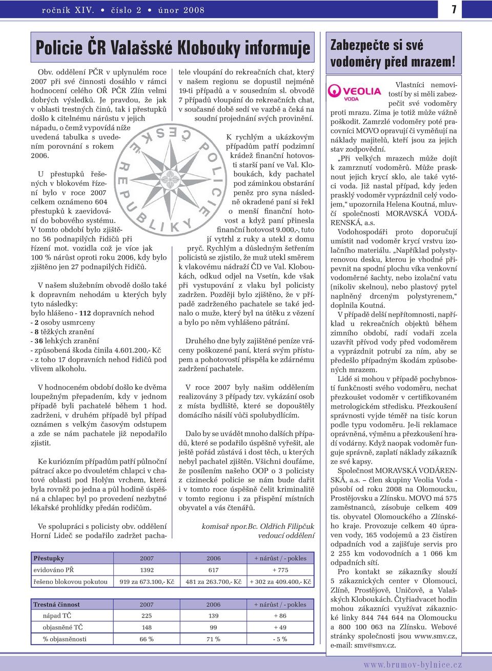 U přestupků řešených v blokovém řízení bylo v roce 2007 celkem oznámeno 604 přestupků k zaevidování do bobového systému. V tomto období bylo zjištěno 56 podnapilých řidičů při řízení mot.