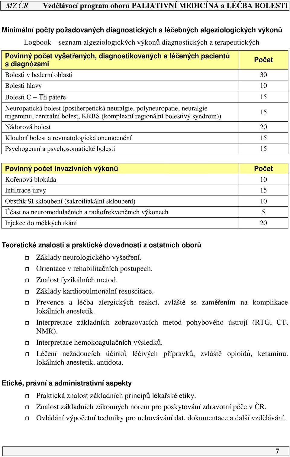 KRBS (komplexní regionální bolestivý syndrom)) Nádorová bolest 20 Kloubní bolest a revmatologická onemocnění 5 Psychogenní a psychosomatické bolesti 5 Počet 5 Povinný počet invazivních výkonů Počet