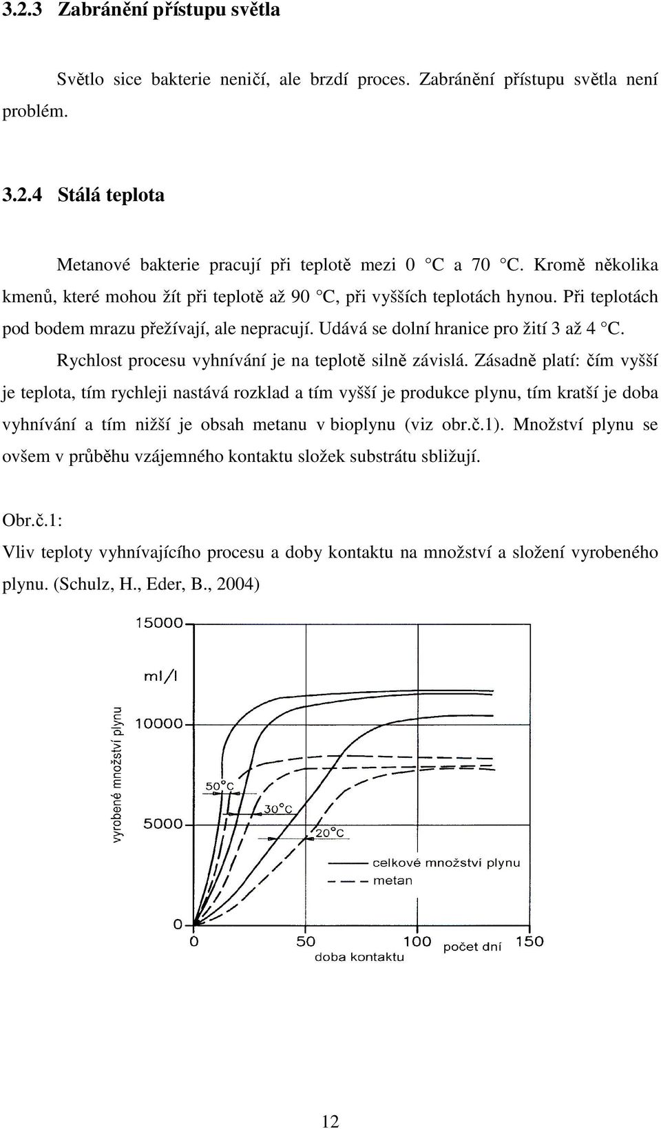 Rychlost procesu vyhnívání je na teplotě silně závislá.