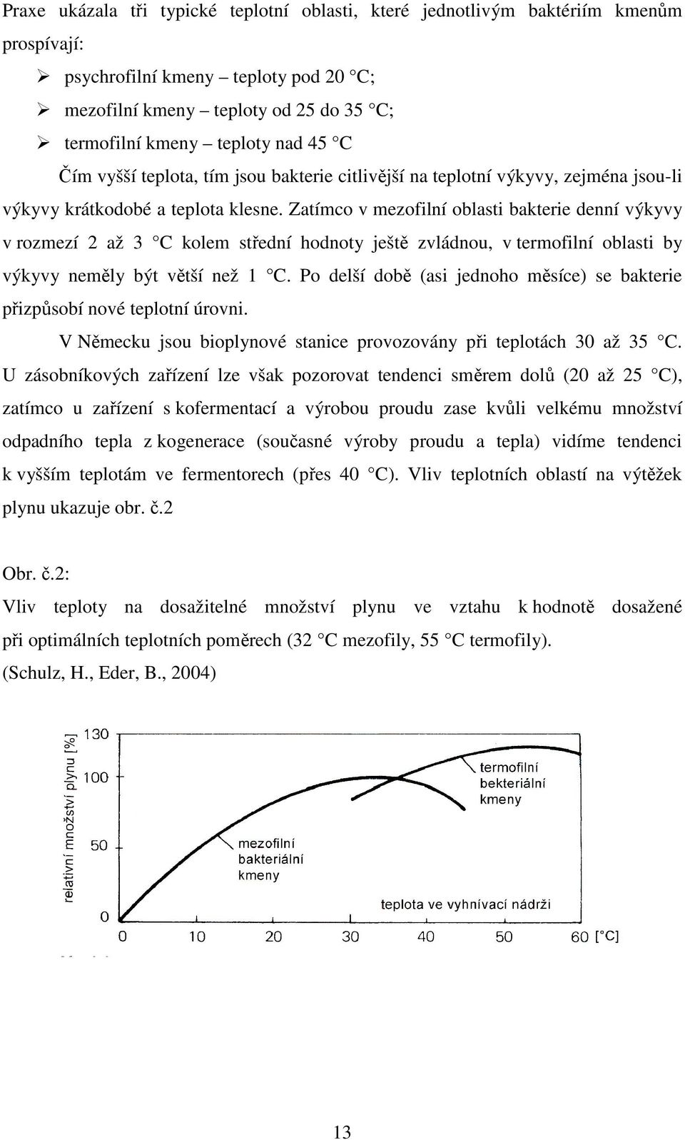 Zatímco v mezofilní oblasti bakterie denní výkyvy v rozmezí 2 až 3 C kolem střední hodnoty ještě zvládnou, v termofilní oblasti by výkyvy neměly být větší než 1 C.