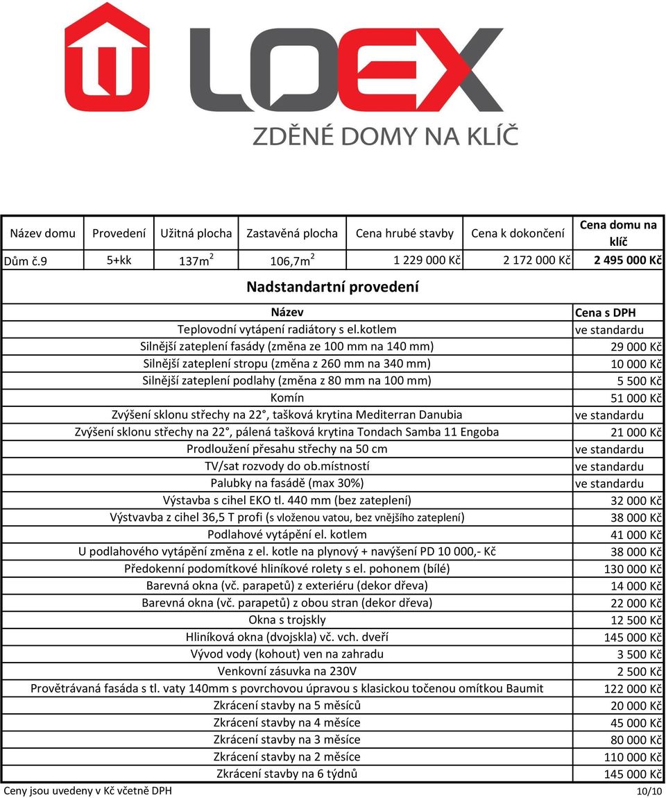 jsou uvedeny v Kč včetně DPH 29 000 Kč 5 500 Kč 51 000 Kč 21 000 Kč 38 000 Kč 41 000 Kč 38 000