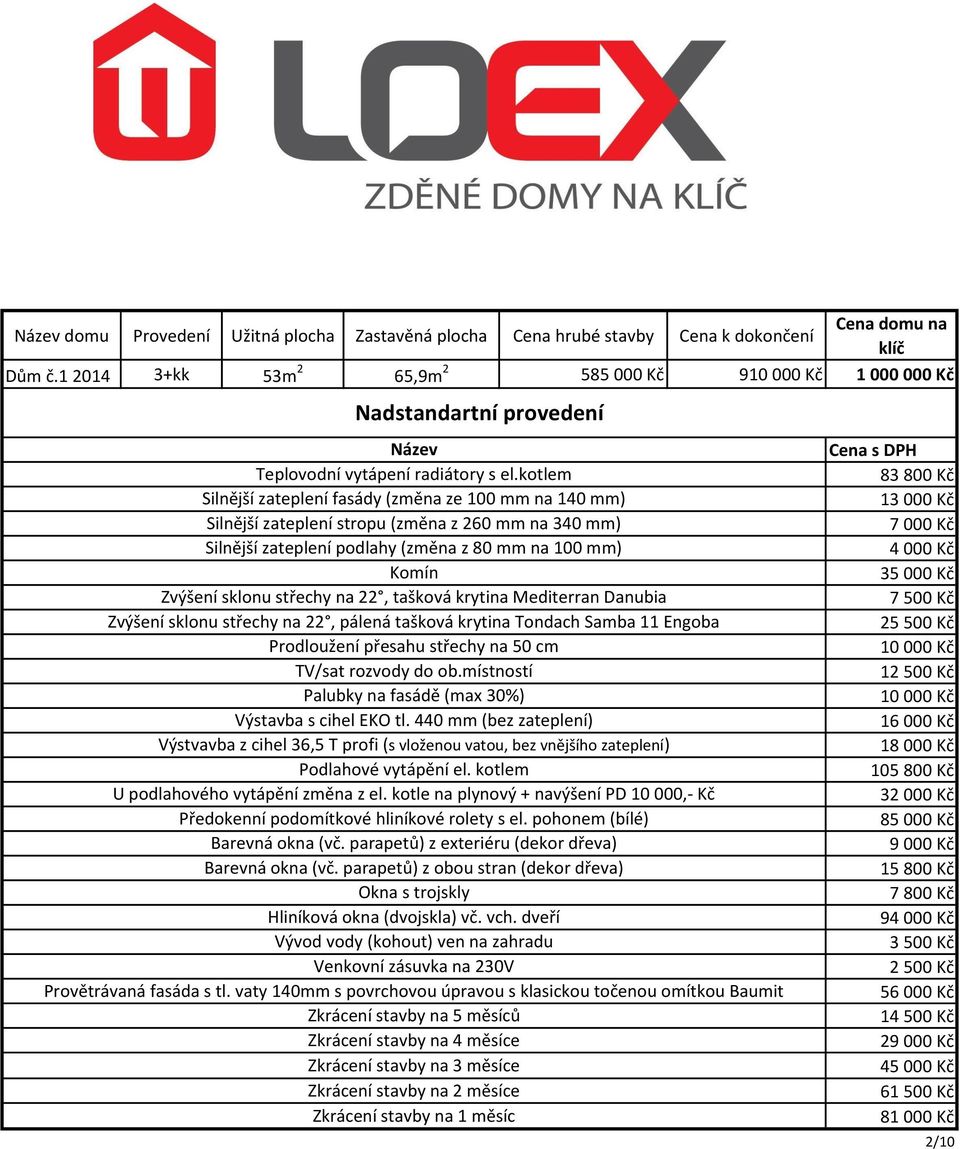 1 2014 3+kk 53m 2 65,9m 2 585 000 Kč 9 1 000 000 Kč 83 800 Kč 13 000 Kč 7 000