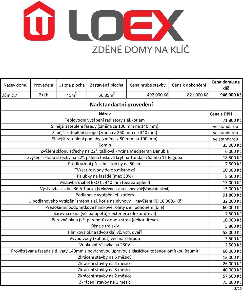 7 2+kk 41m 2 50,35m 2 492 000 Kč 821 000 Kč 946 000 Kč 71 800 Kč 6 000 Kč 18