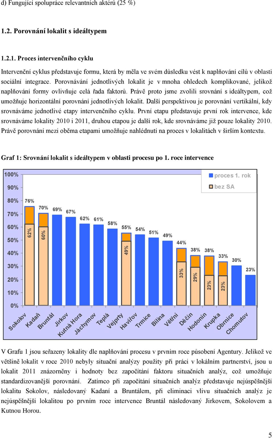 Porovnávání jednotlivých lokalit je v mnoha ohledech komplikované, jelikož naplňování formy ovlivňuje celá řada faktorů.