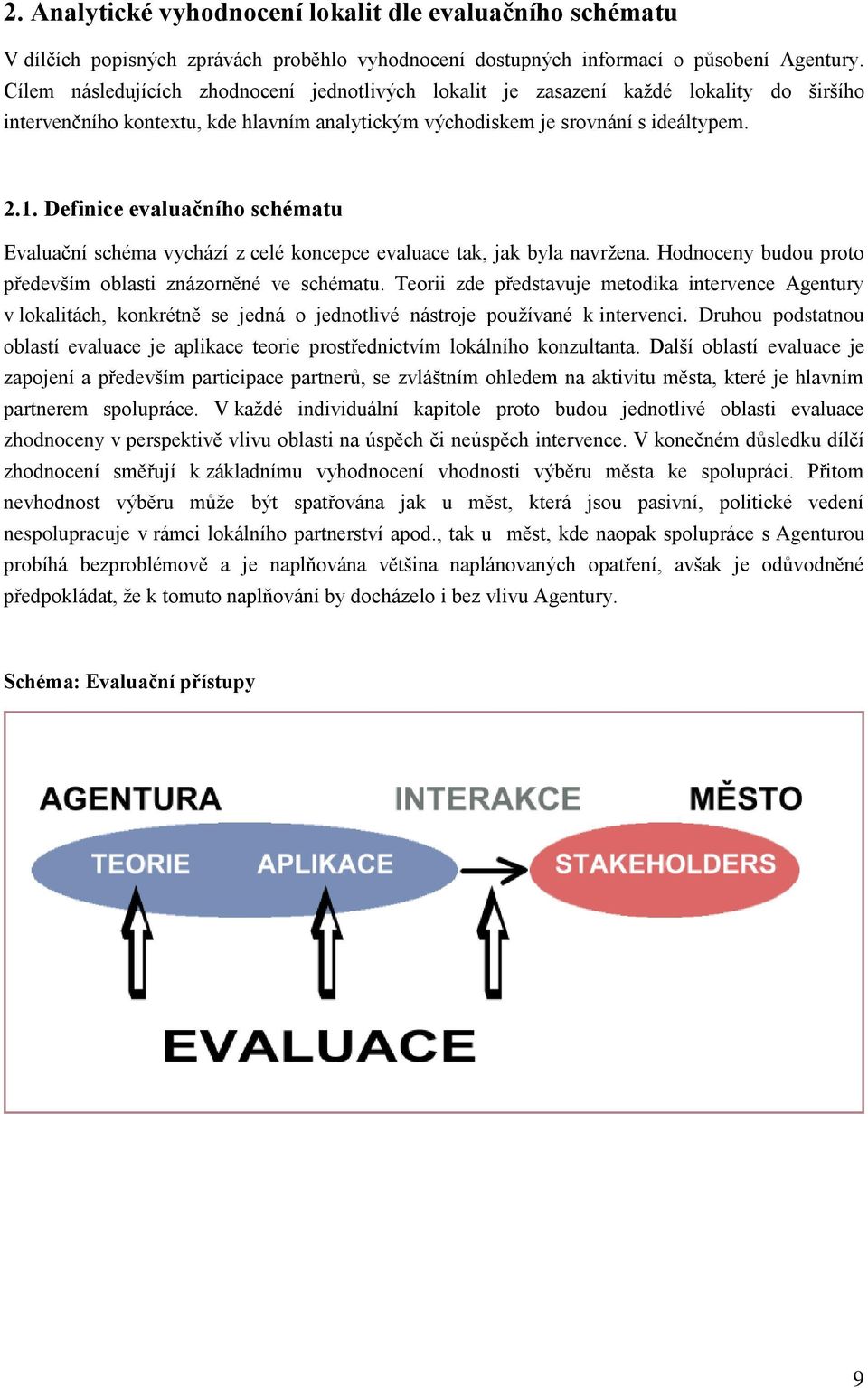 Definice evaluačního schématu Evaluační schéma vychází z celé koncepce evaluace tak, jak byla navržena. Hodnoceny budou proto především oblasti znázorněné ve schématu.