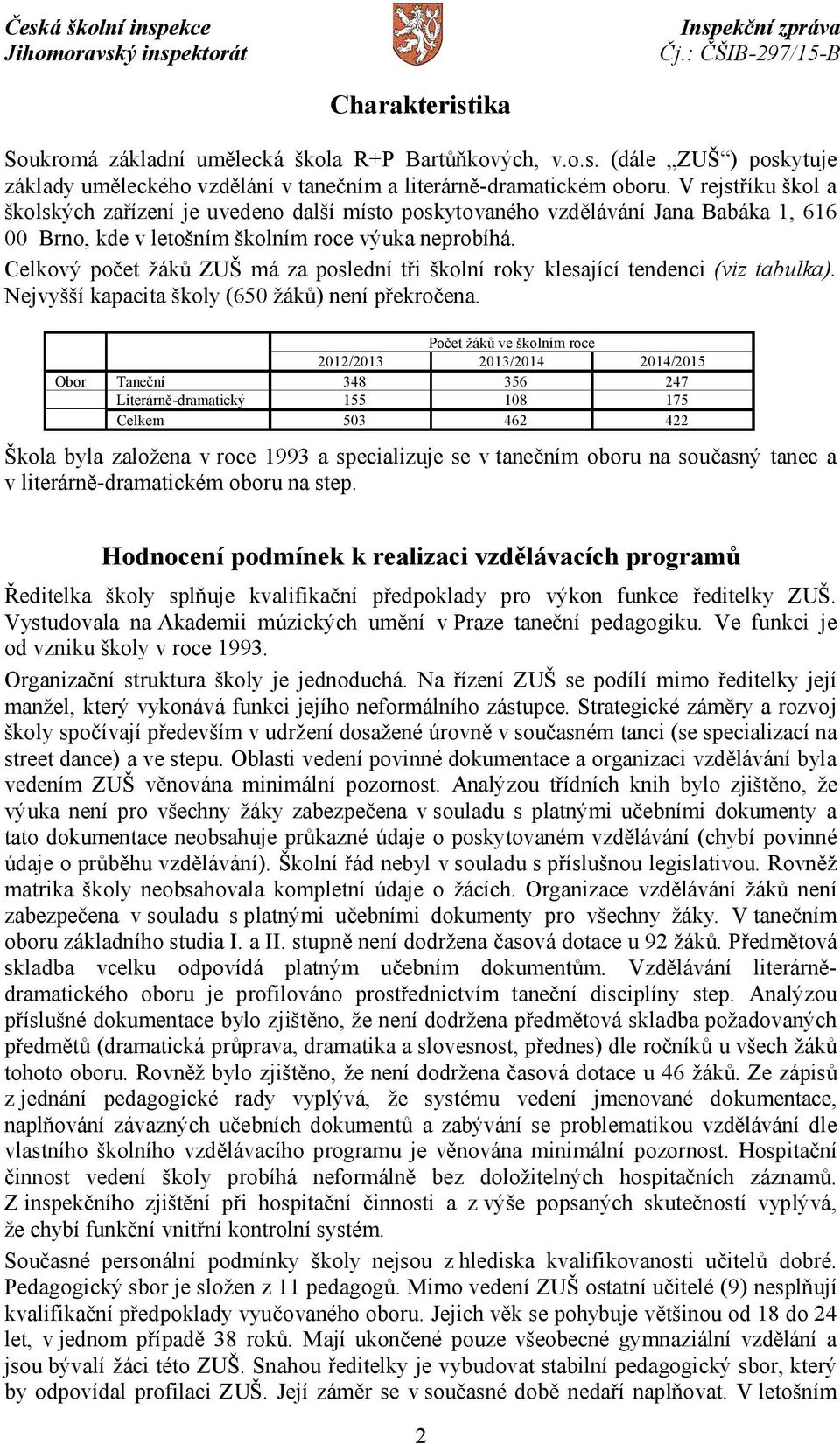 Celkový počet žáků ZUŠ má za poslední tři školní roky klesající tendenci (viz tabulka). Nejvyšší kapacita školy (650 žáků) není překročena.