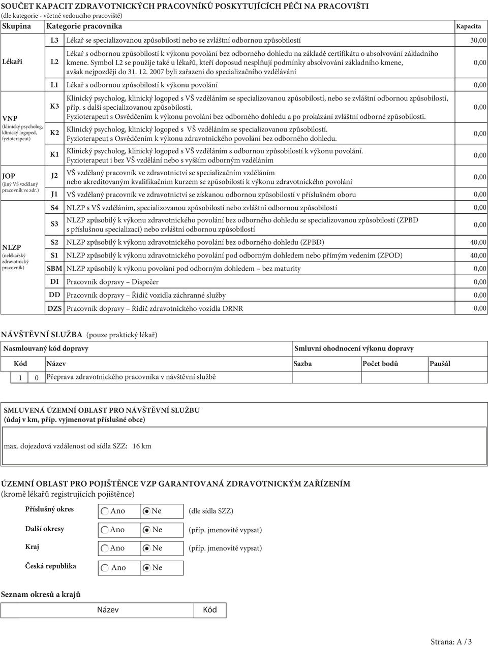 ) NLZP (nelékařský zdravotnický pracovník) L3 L2 L K3 K2 K J2 J S4 S3 S2 S SBM DI DD DZS Lékař se specializovanou způsobilostí nebo se zvláštní odbornou způsobilostí 3 Lékař s odbornou způsobilostí k