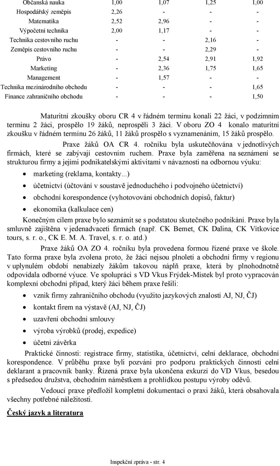 konali 22 žáci, v podzimním termínu 2 žáci, prospělo 19 žáků, neprospěli 3 žáci. V oboru ZO 4 konalo maturitní zkoušku v řádném termínu 26 žáků, 11 žáků prospělo s vyznamenáním, 15 žáků prospělo.