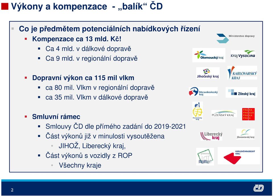 Vlkm v regionální dopravě ca 35 mil.