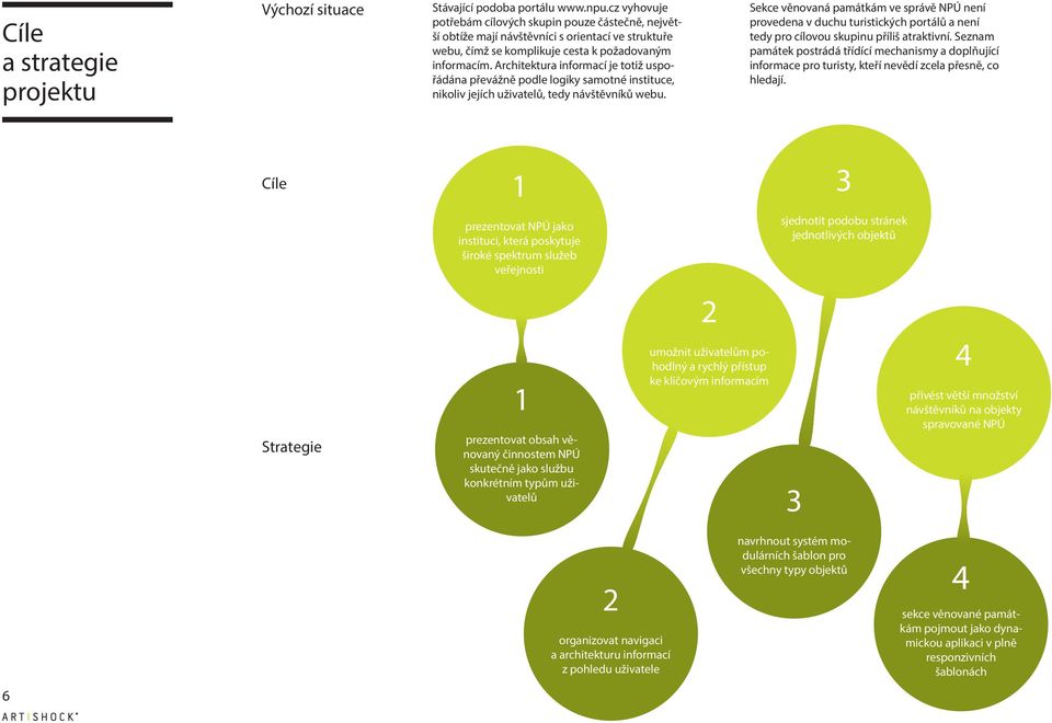 Architektura informací je totiž uspořádána převážně podle logiky samotné instituce, nikoliv jejích uživatelů, tedy návštěvníků webu.