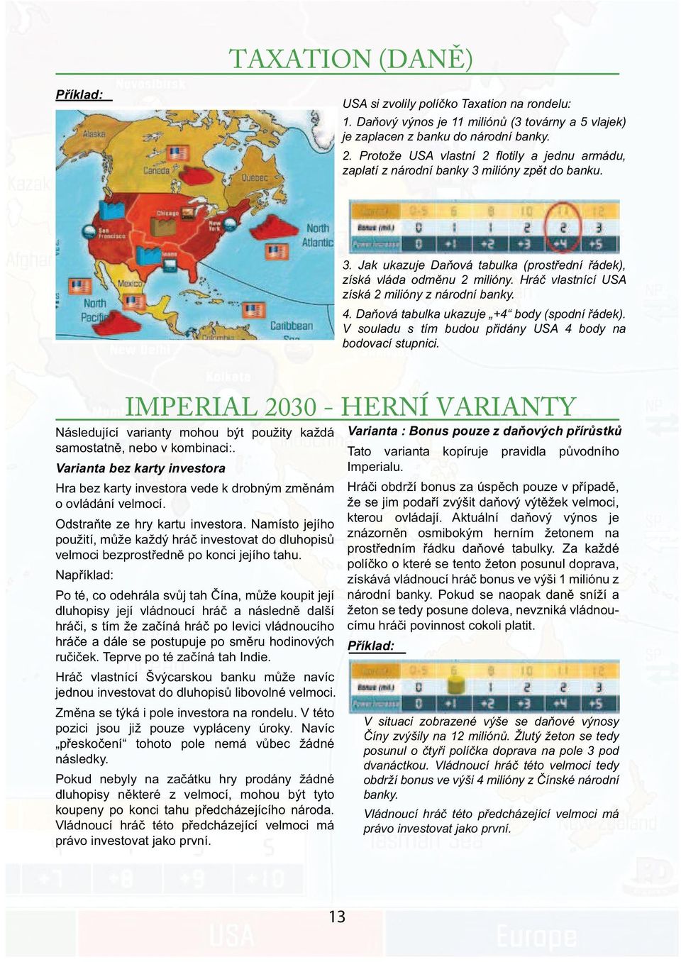 Hráč vlastnící USA získá 2 milióny z národní banky. 4. Daňová tabulka ukazuje +4 body (spodní řádek). V souladu s tím budou přidány USA 4 body na bodovací stupnici.
