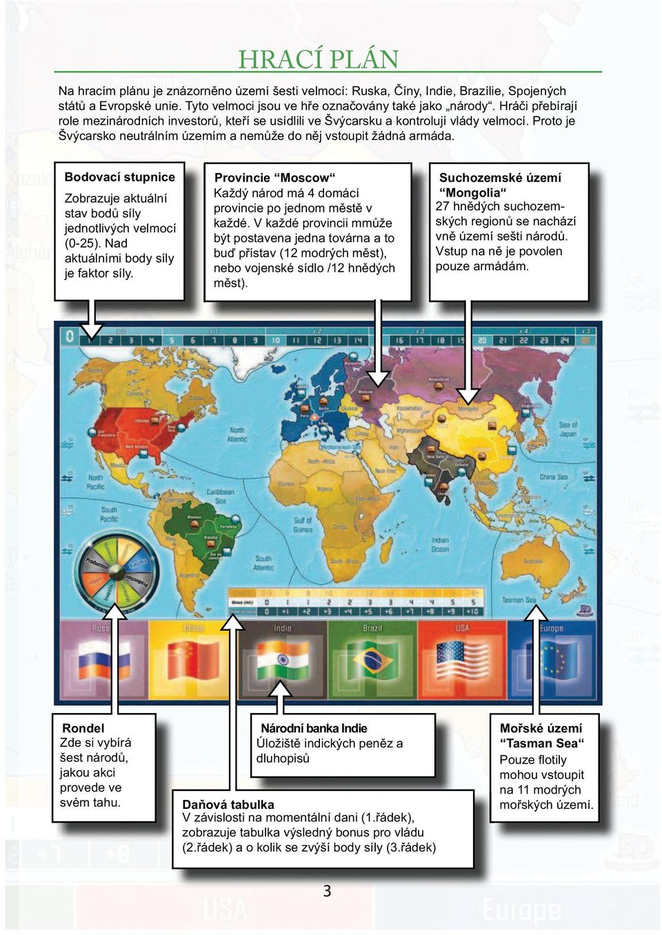Bodovací stupnice Zobrazuje aktuální stav bodů síly jednotlivých velmocí (0-25). Nad aktuálními body síly je faktor síly. Provincie Moscow Každý národ má 4 domácí provincie po jednom městě v každé.