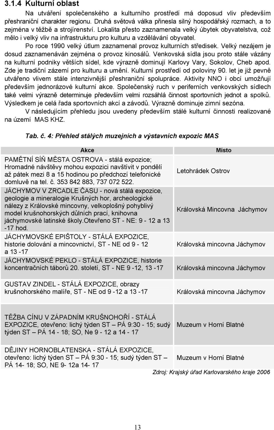 Lokalita přesto zaznamenala velký úbytek obyvatelstva, což mělo i velký vliv na infrastrukturu pro kulturu a vzdělávání obyvatel. Po roce 1990 velký útlum zaznamenal provoz kulturních středisek.