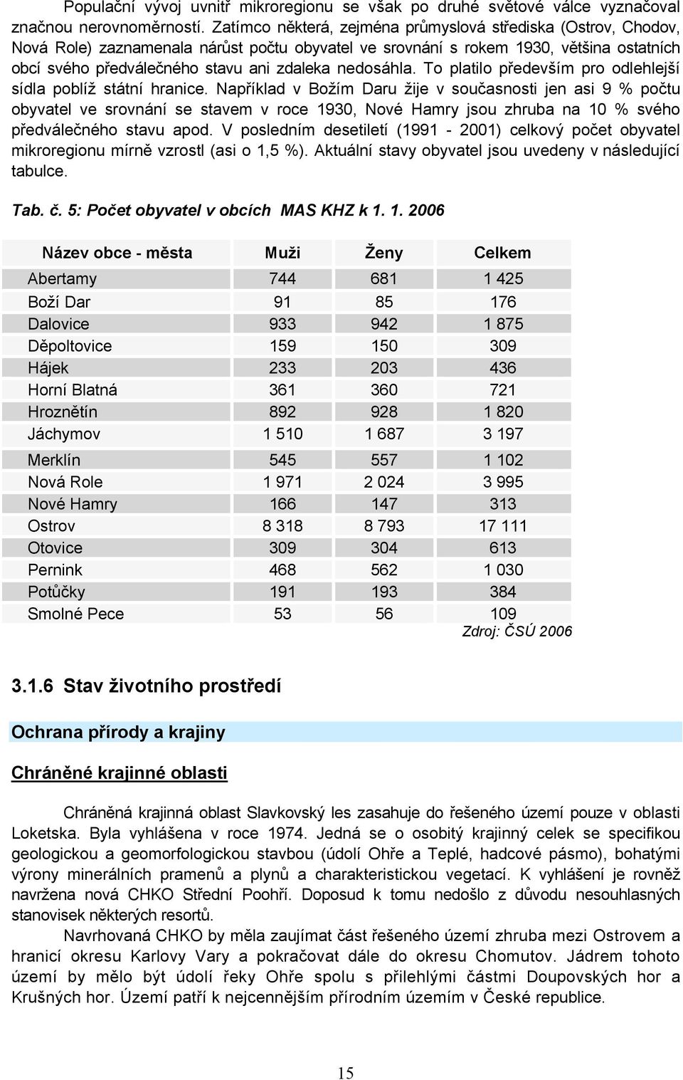 nedosáhla. To platilo především pro odlehlejší sídla poblíž státní hranice.